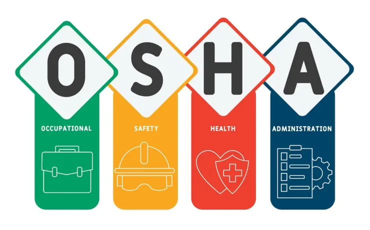 Safety abbreviations and acronyms